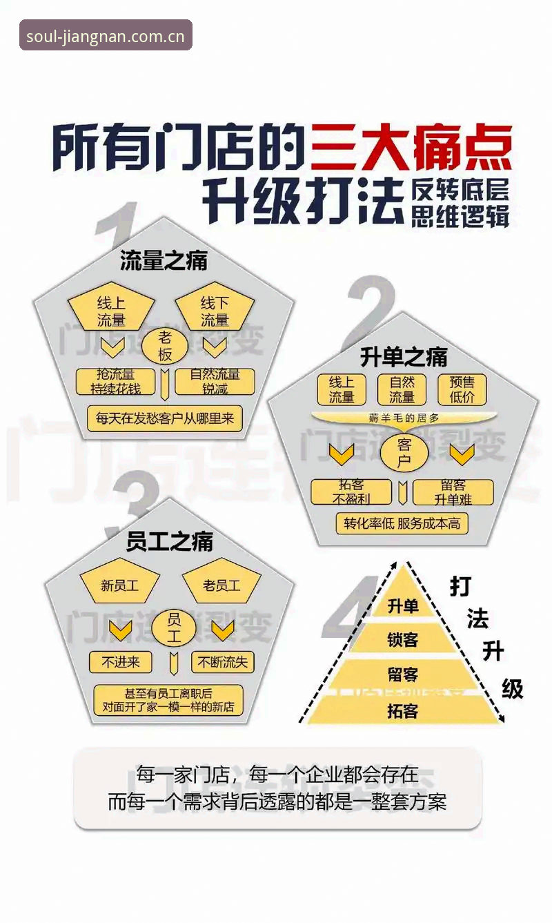 认真做体育的官网中国站 江南体育平台使用指南:避开误区,看懂“认真做体育的官网中国站”的底层逻辑