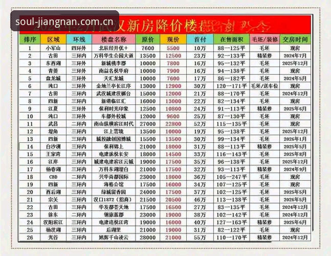 江南体育赛事数据 资深用户拆解江南体育赛事数据:避开5个坑,数据才真正有用