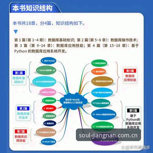 新手必看：江南体育平台登录与数据使用的实战心得